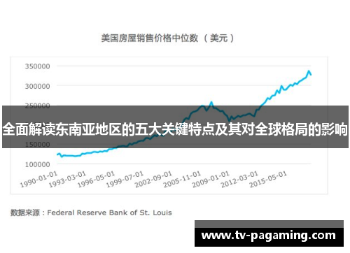 全面解读东南亚地区的五大关键特点及其对全球格局的影响