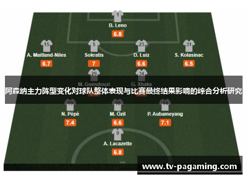 阿森纳主力阵型变化对球队整体表现与比赛最终结果影响的综合分析研究