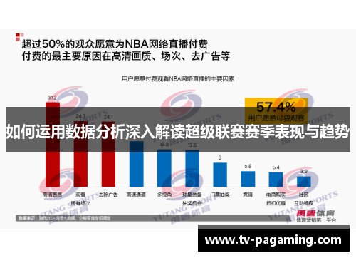如何运用数据分析深入解读超级联赛赛季表现与趋势