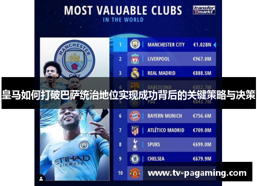 皇马如何打破巴萨统治地位实现成功背后的关键策略与决策
